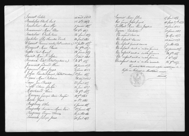 1853-1862