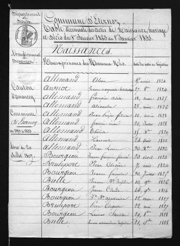 1823-1832