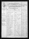 1823-1832
