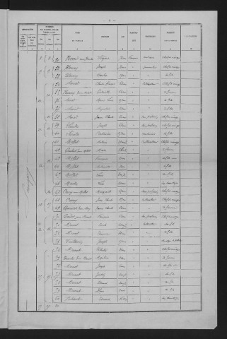 1886