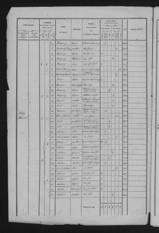 1846