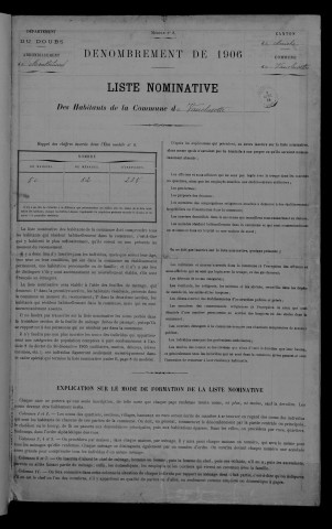 1906