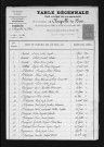 1893-1902