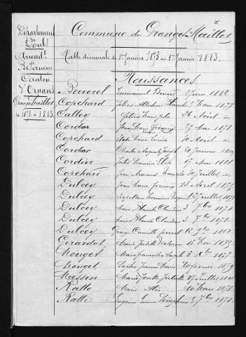 1873-1882