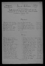 1913-1922