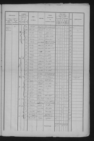 1846