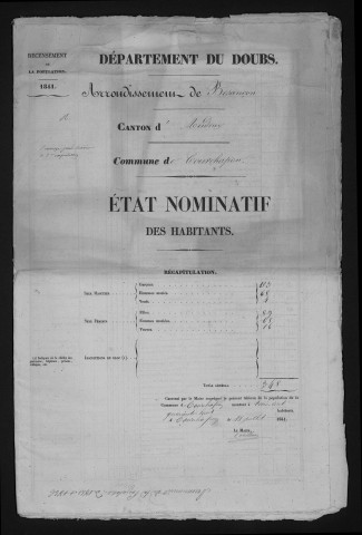 1841