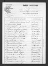 1863-1872