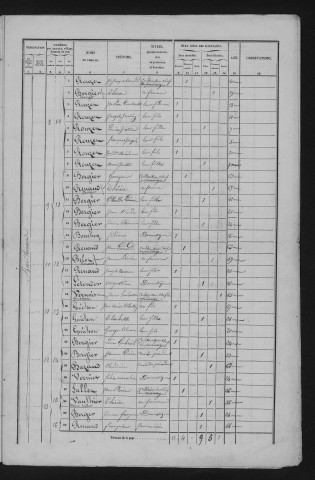 1856