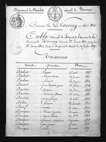 1813-1822