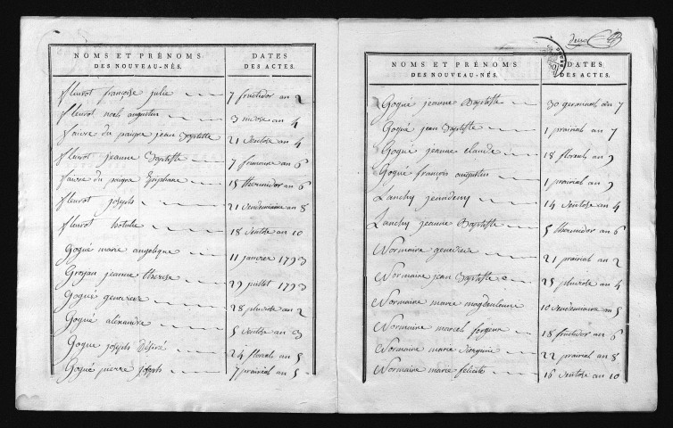 1793-1802