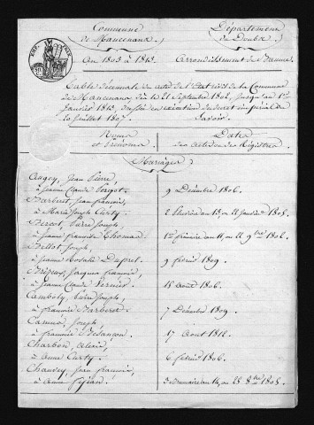 1803-1812