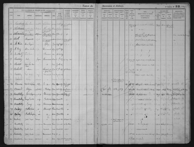 1867-1884