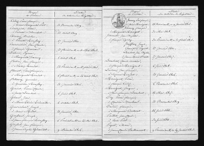 1803-1812