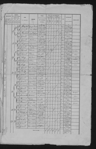 1876