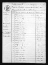 1823-1832