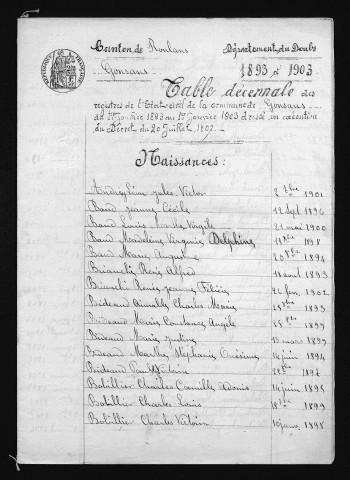 1893-1902