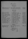 1923-1932
