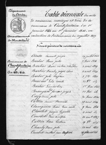 1833-1842