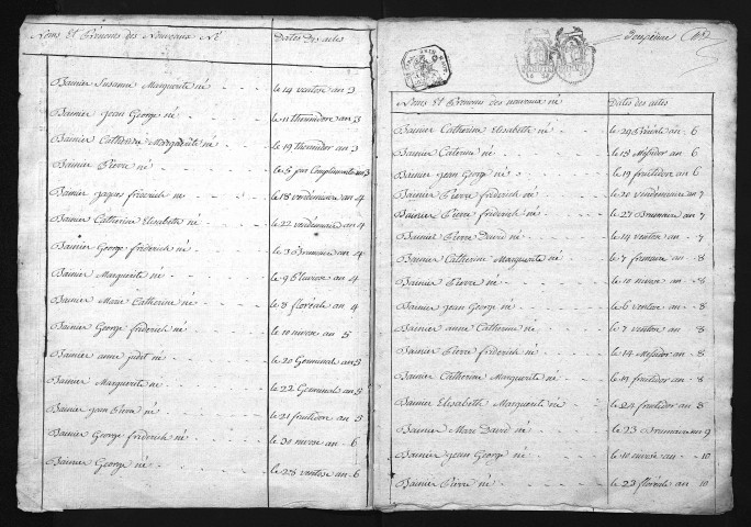 1793-1802