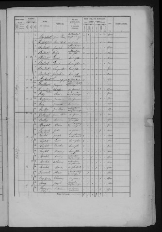 1866