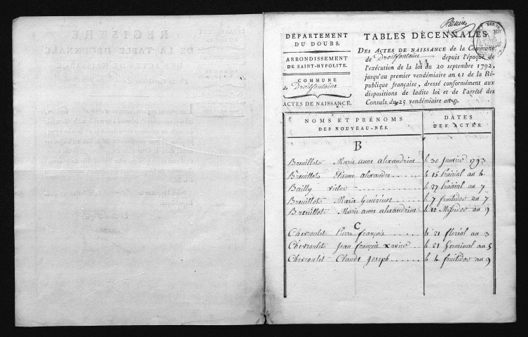 1793-1802