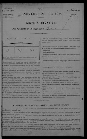 1906