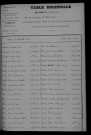 1903-1912