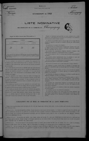 1921