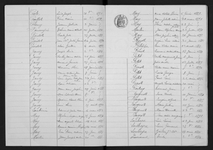 1883-1892