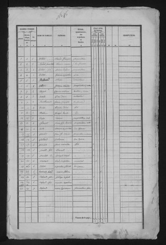 1841