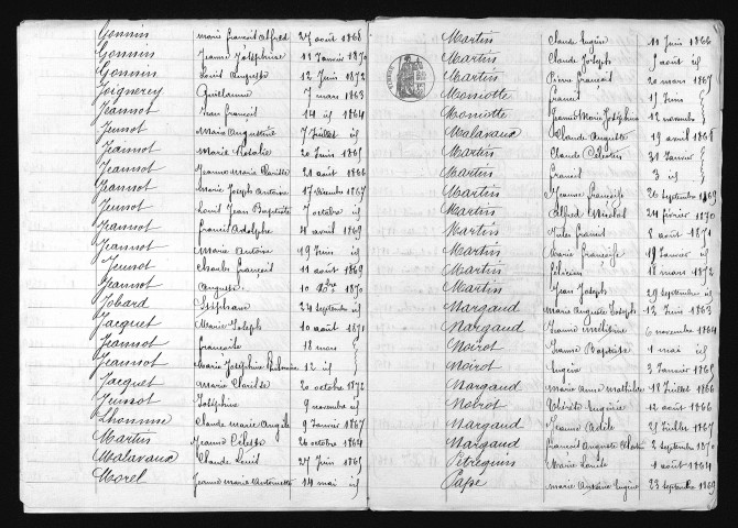 1863-1872