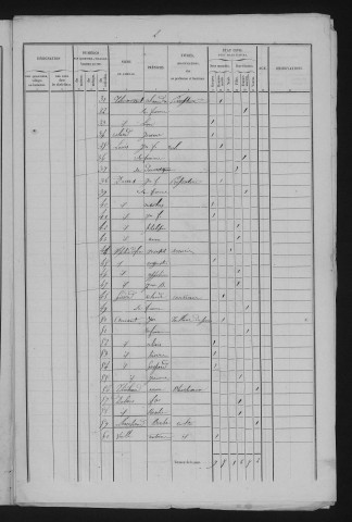 1846