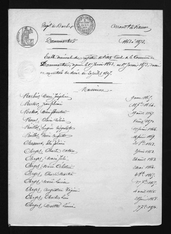 1863-1872