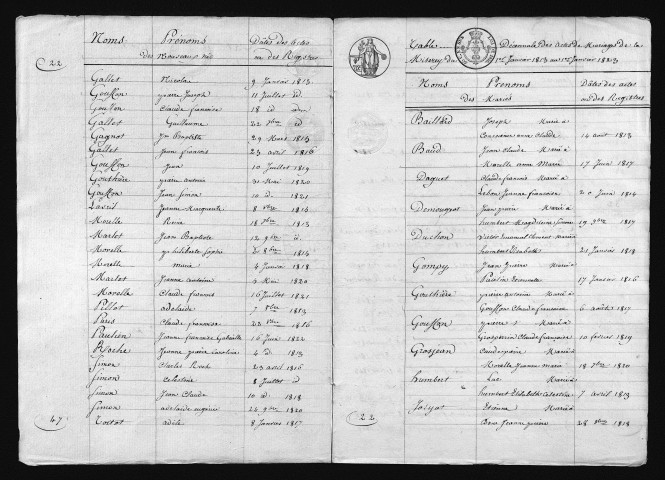 1813-1822