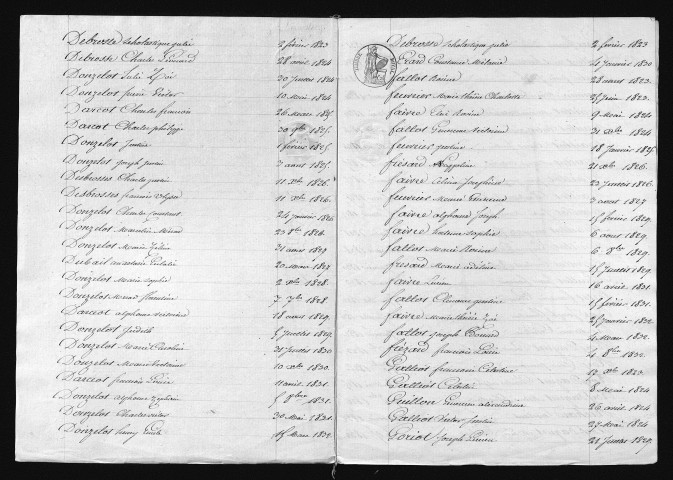 1823-1832