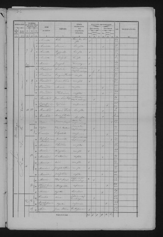 1861