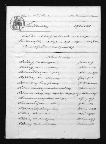 1853-1862