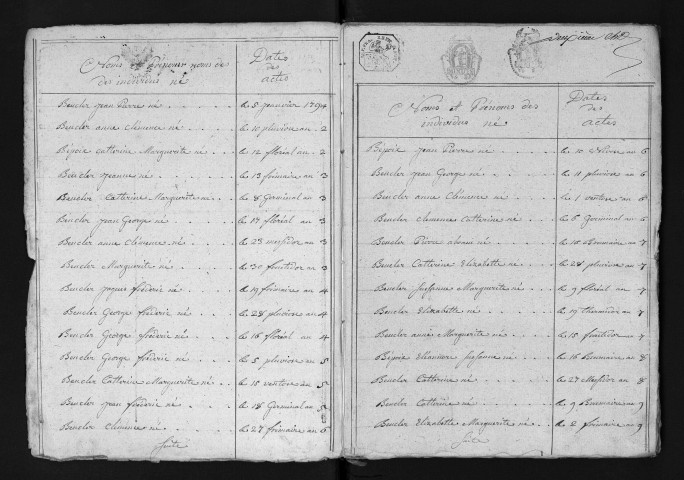 1793-1802