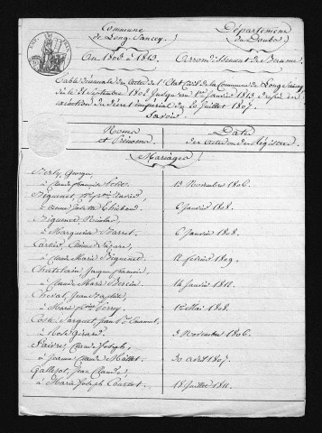 1803-1812