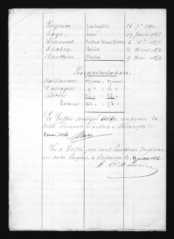 1853-1862