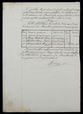 D 1907