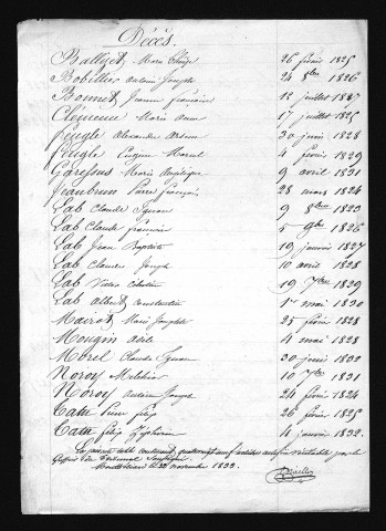 1823-1832