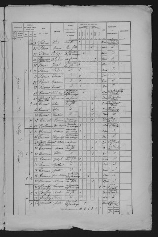 1876