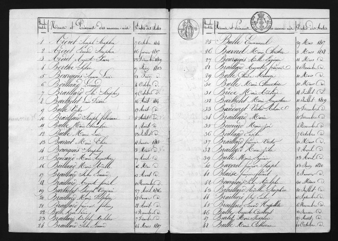 1813-1822