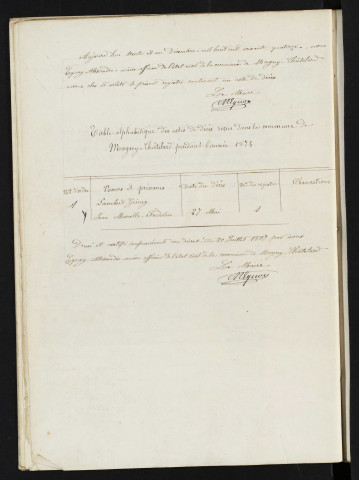 D 1873-1892