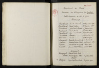 1933-1942