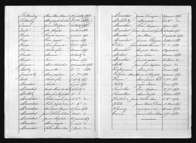 1873-1882