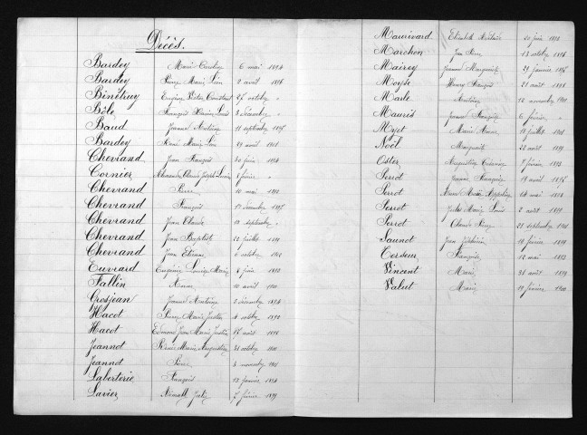 1893-1902