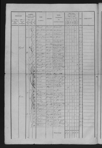 1846